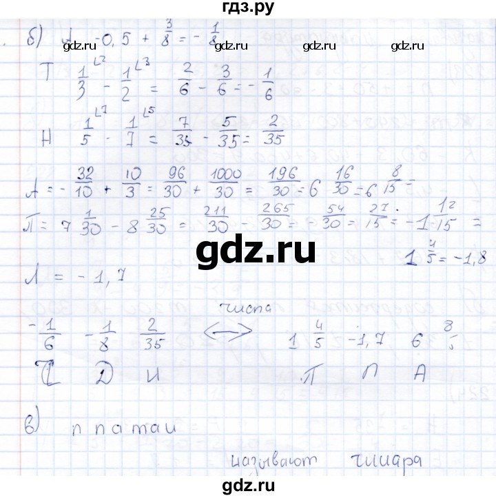 ГДЗ по математике 6 класс Беленкова рабочая тетрадь  упражнение - 224, Решебник