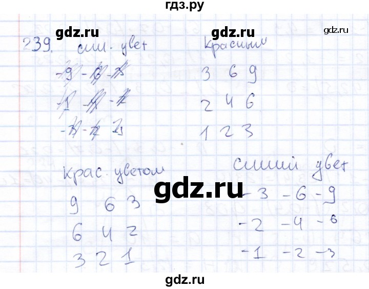 ГДЗ по математике 6 класс Беленкова рабочая тетрадь  упражнение - 239, Решебник