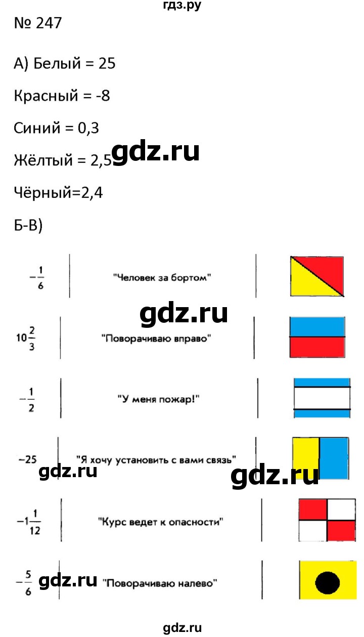 гдз беленкова 6 класс (99) фото