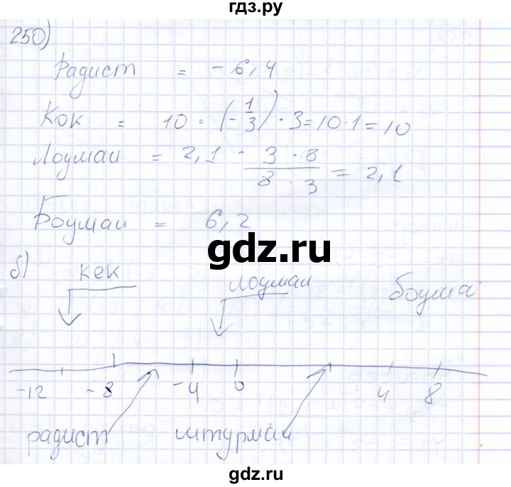 ГДЗ по математике 6 класс Беленкова рабочая тетрадь  упражнение - 250, Решебник