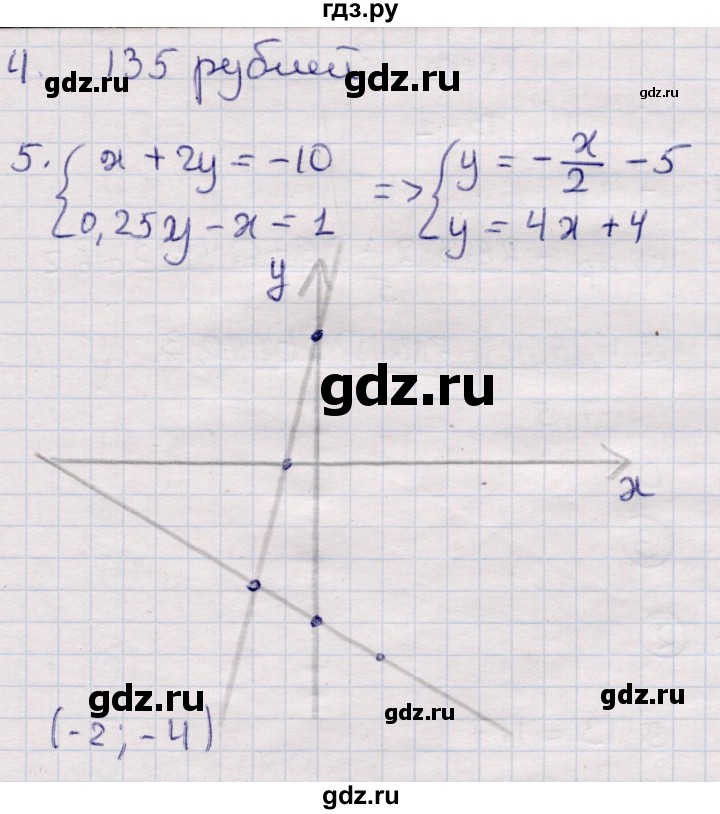 ГДЗ по алгебре 7 класс Глазков контрольные измерительные материалы (ким)  контрольные работы / КР-9 - Вариант 3, Решебник