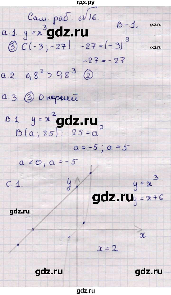 ГДЗ по алгебре 7 класс Глазков самостоятельные и контрольные работы  СР-16 - Вариант 1, Решебник