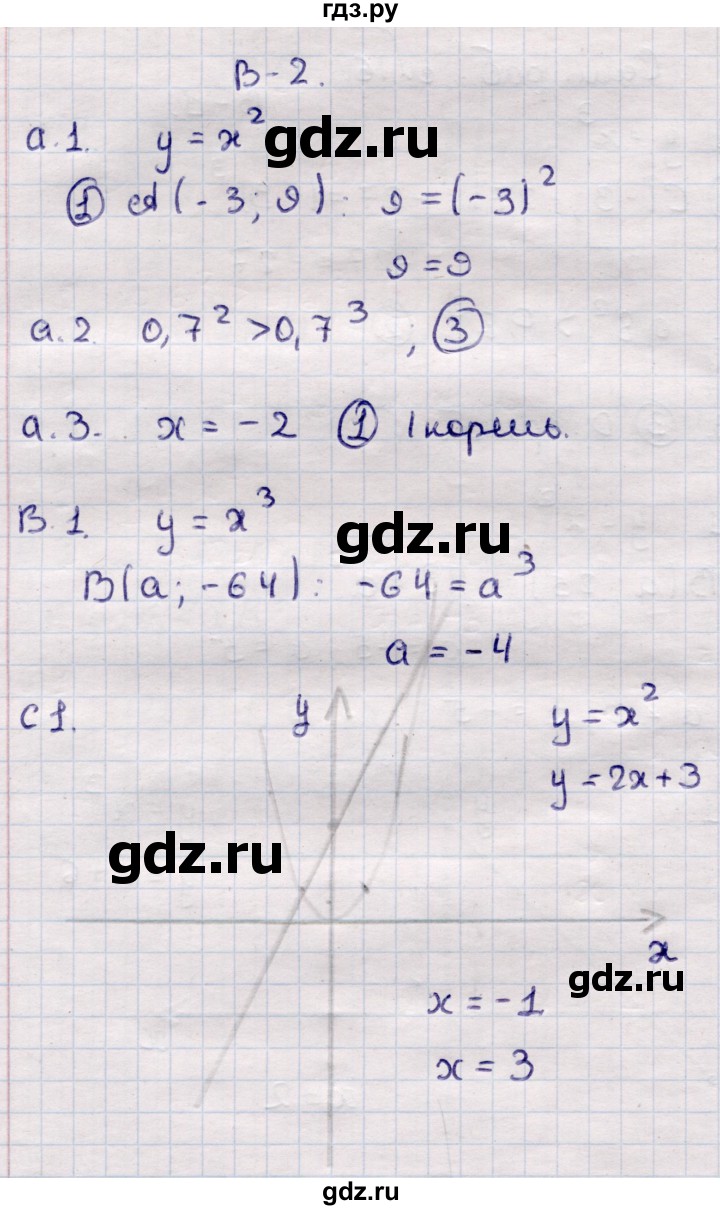 ГДЗ по алгебре 7 класс Глазков самостоятельные и контрольные работы  СР-16 - Вариант 2, Решебник