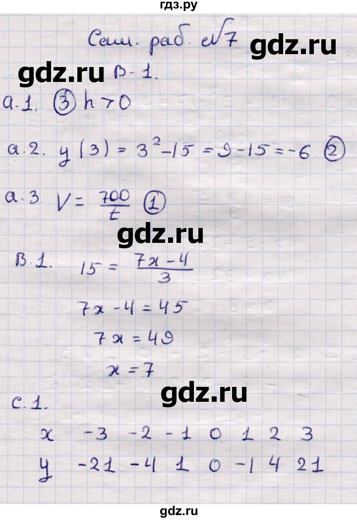 ГДЗ по алгебре 7 класс Глазков самостоятельные и контрольные работы  СР-7 - Вариант 1, Решебник