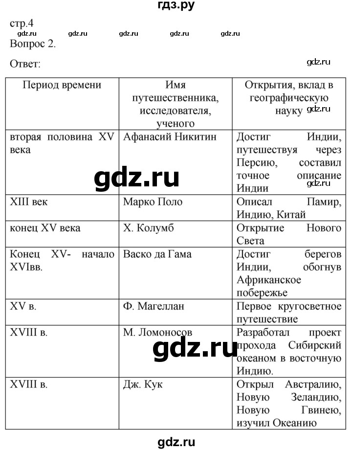 ГДЗ по географии 7 класс Баринова рабочая тетрадь с комплектом контурных карт  страница - 4, Решебник