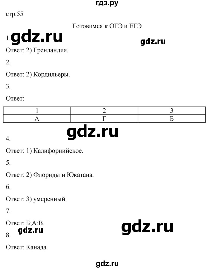 ГДЗ по географии 7 класс Баринова рабочая тетрадь с комплектом контурных карт  страница - 55, Решебник