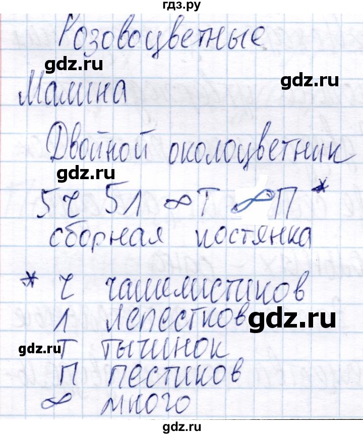 ГДЗ по биологии 6 класс Пономарева рабочая тетрадь  часть 2. страница - 28, Решебник