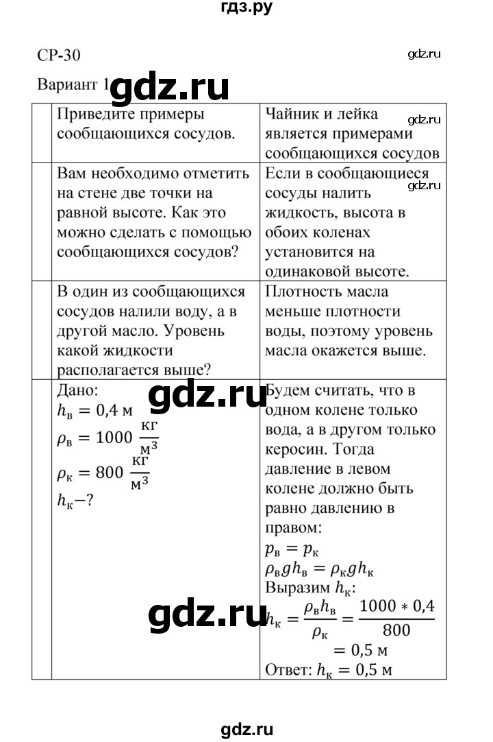 Контрольная по физике вариант 1