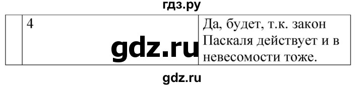 ГДЗ по физике 7 класс  Громцева контрольные и самостоятельные работы  самостоятельная работа / работа 27 (вариант) - 1, Решебник