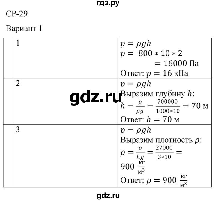 ГДЗ по физике 7 класс  Громцева контрольные и самостоятельные работы (Перышкин)  самостоятельная работа / работа 29 (вариант) - 1, Решебник