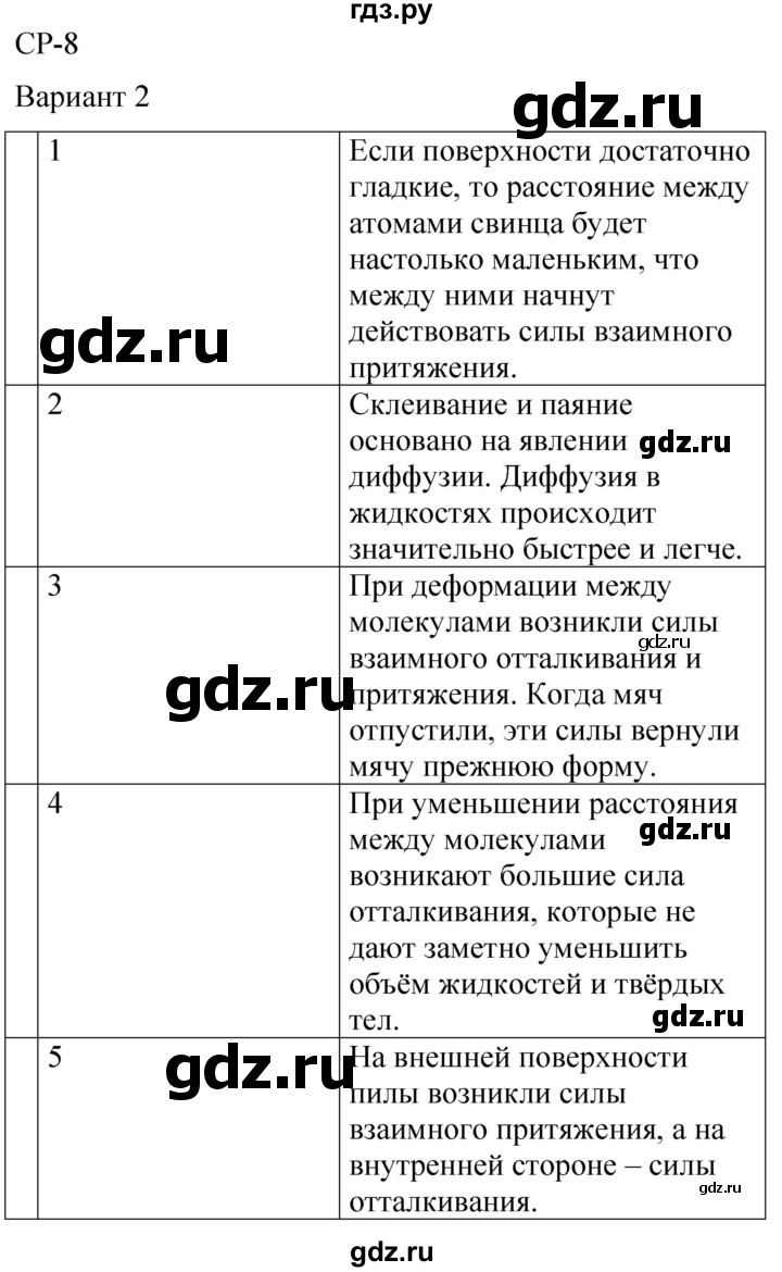 ГДЗ по физике 7 класс  Громцева контрольные и самостоятельные работы (Перышкин)  самостоятельная работа / работа 8 (вариант) - 2, Решебник