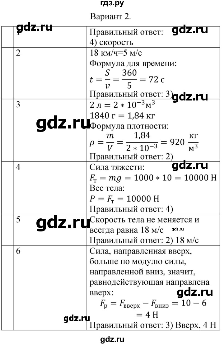 ГДЗ по физике 7 класс  Громцева контрольные и самостоятельные работы  контрольная работа / работа 2 (вариант) - 2, Решебник
