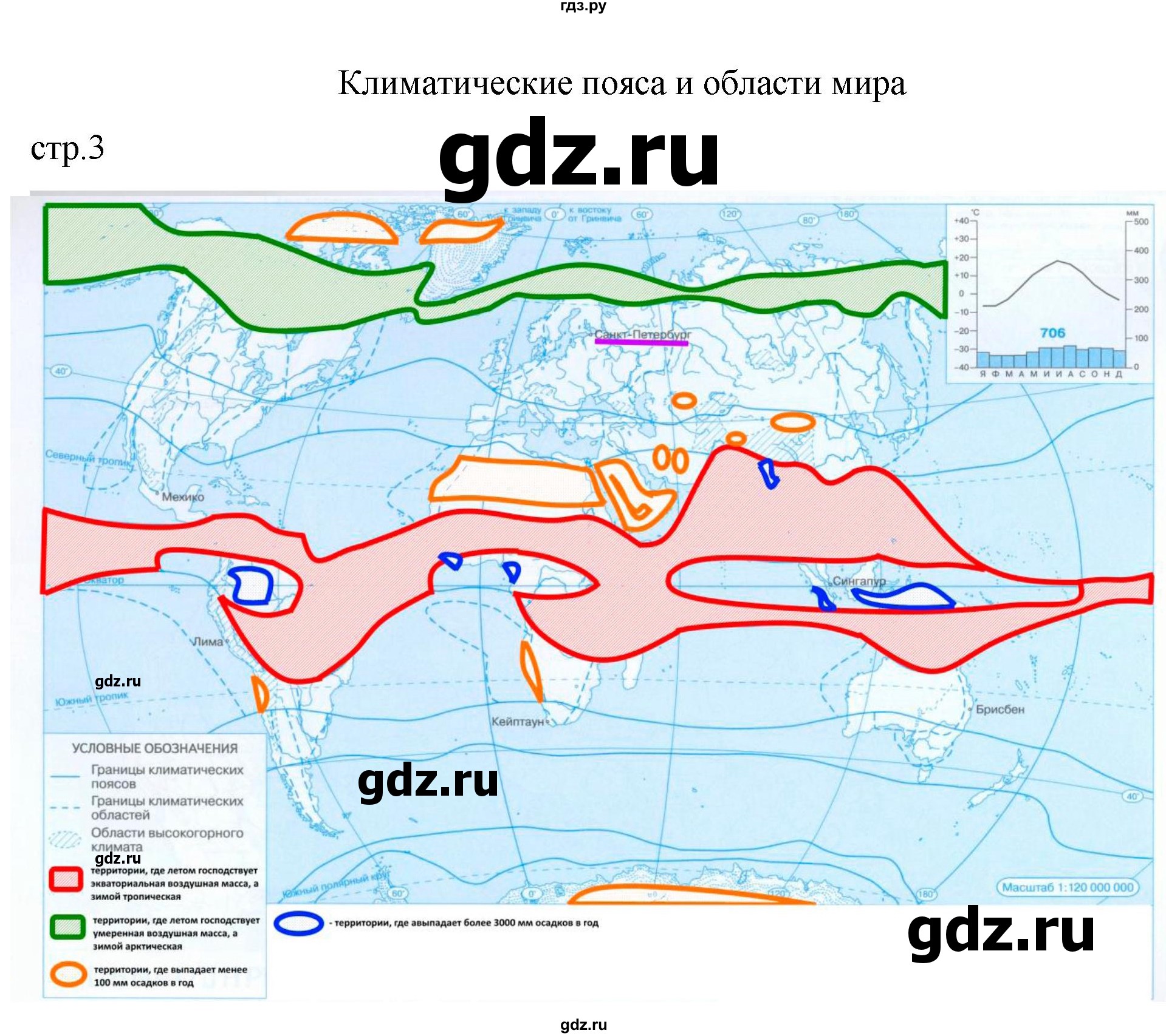 ГДЗ по географии 7 класс Курбский атлас с контурными картами  страница - 3, Решебник 2023