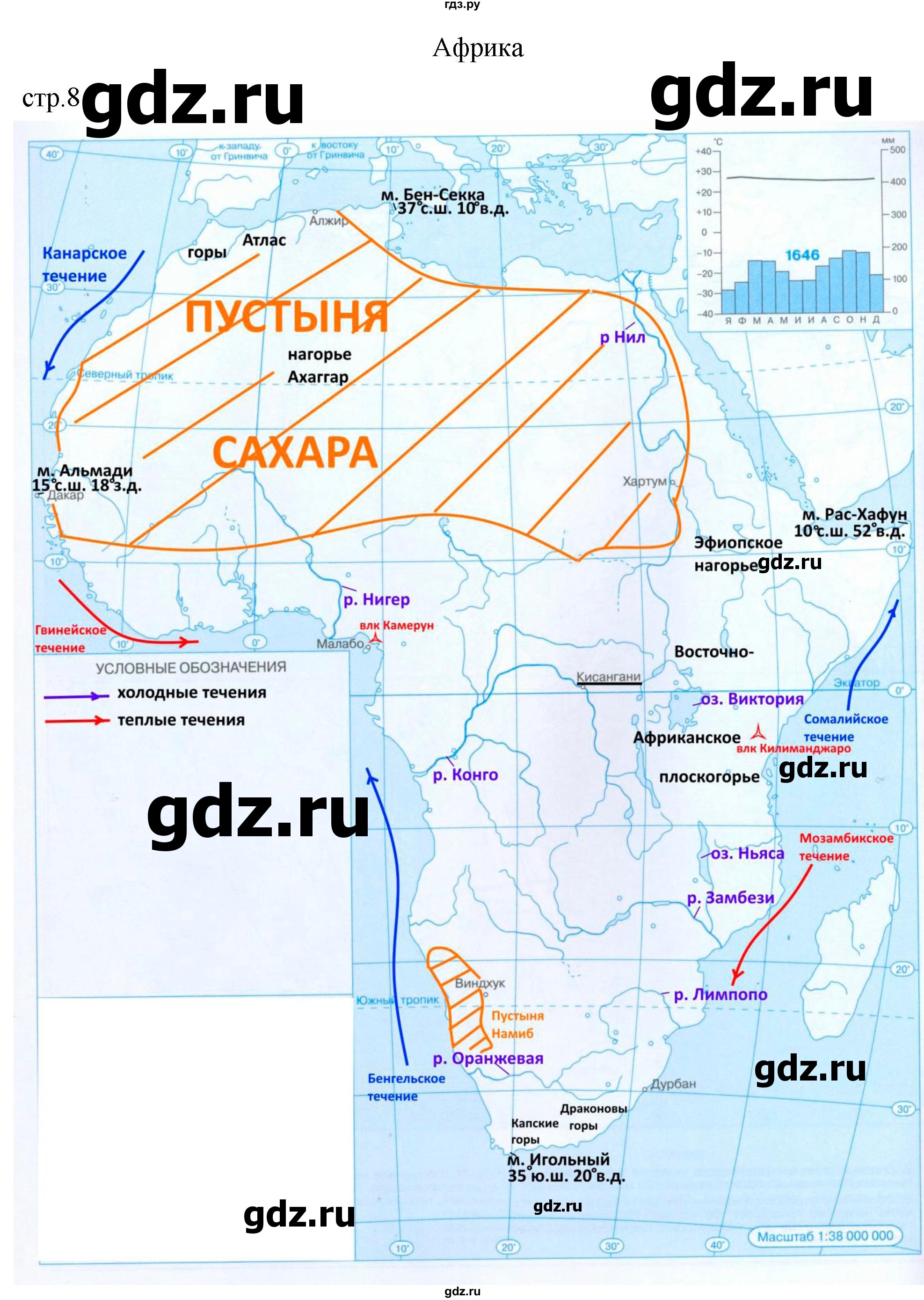 ГДЗ по географии 7 класс Курбский атлас с контурными картами  страница - 8, Решебник 2023