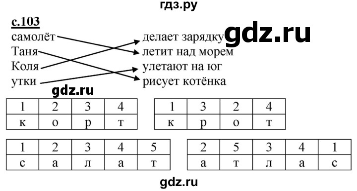 ГДЗ по русскому языку 1 класс Журова букварь  часть 1. страница - 103, Решебник №1