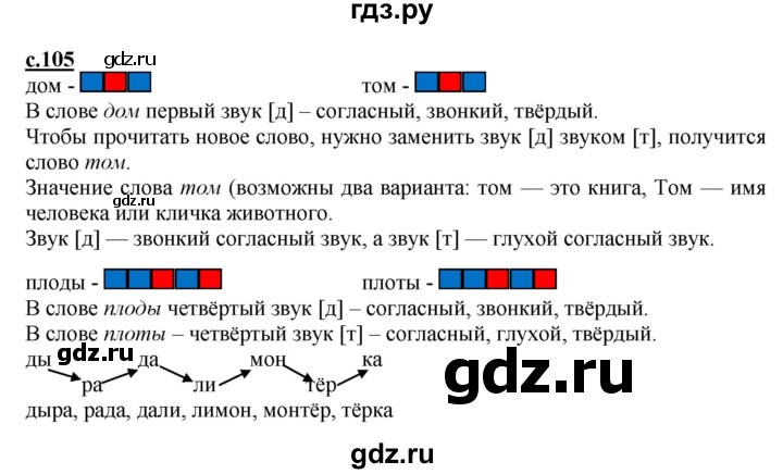 ГДЗ по русскому языку 1 класс Журова букварь  часть 1. страница - 105, Решебник №1