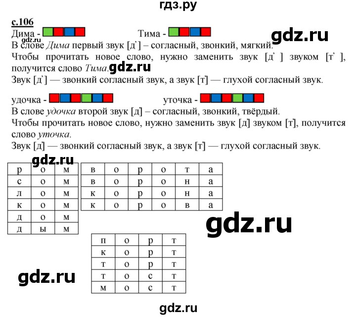 ГДЗ по русскому языку 1 класс Журова букварь  часть 1. страница - 106, Решебник №1