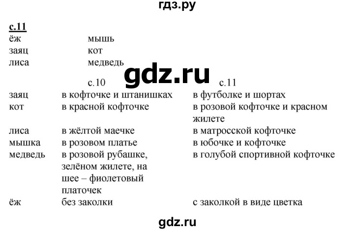 ГДЗ по русскому языку 1 класс Журова букварь  часть 1. страница - 11, Решебник №1