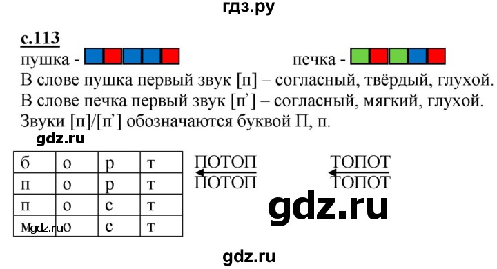 ГДЗ по русскому языку 1 класс Журова букварь  часть 1. страница - 113, Решебник №1