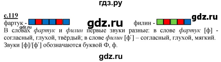 ГДЗ по русскому языку 1 класс Журова букварь  часть 1. страница - 119, Решебник №1