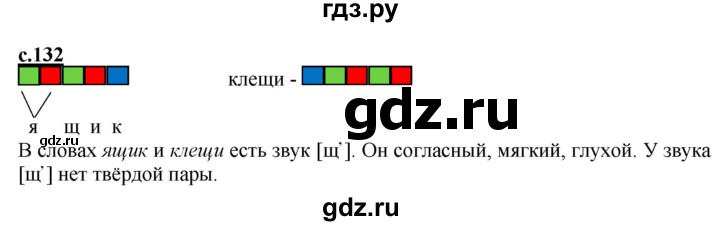 ГДЗ по русскому языку 1 класс Журова букварь  часть 1. страница - 132, Решебник №1