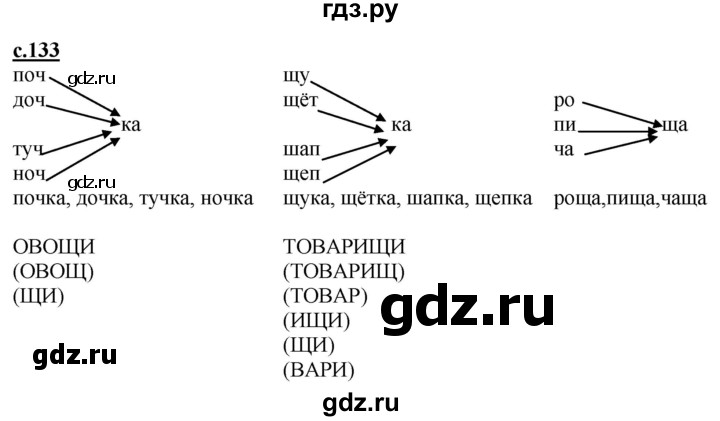 ГДЗ по русскому языку 1 класс Журова букварь  часть 1. страница - 133, Решебник №1