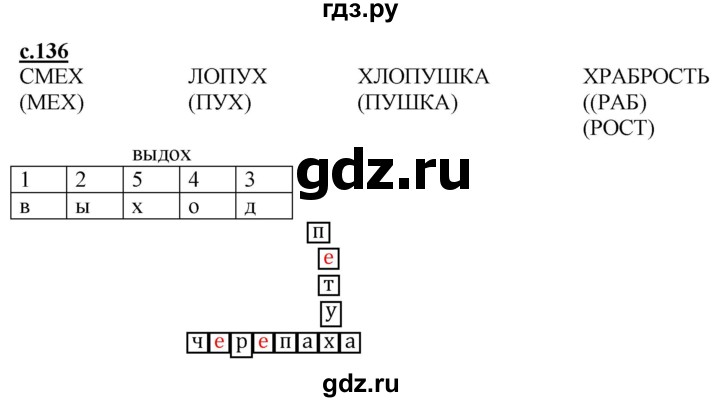 ГДЗ по русскому языку 1 класс Журова букварь  часть 1. страница - 136, Решебник №1