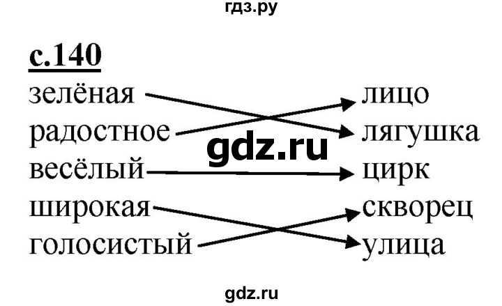 ГДЗ по русскому языку 1 класс Журова букварь  часть 1. страница - 140, Решебник №1