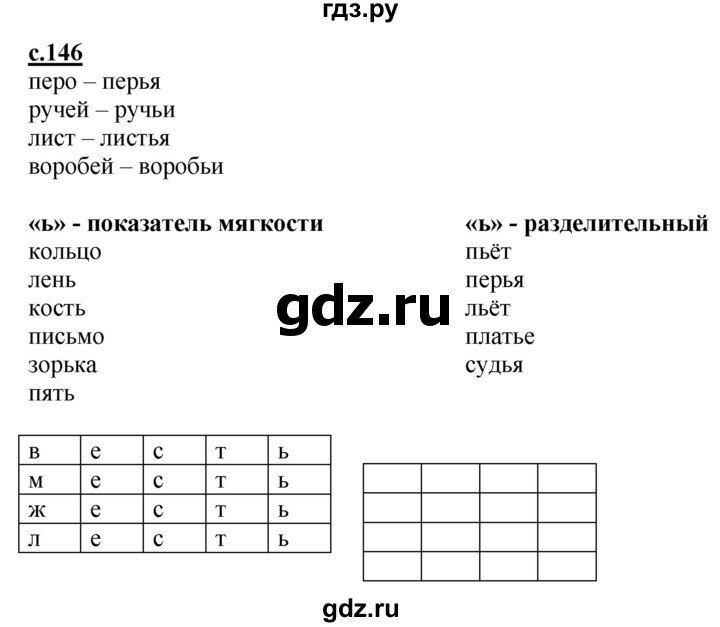 ГДЗ по русскому языку 1 класс Журова букварь  часть 1. страница - 146, Решебник №1