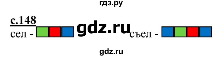 ГДЗ по русскому языку 1 класс Журова букварь  часть 1. страница - 148, Решебник №1