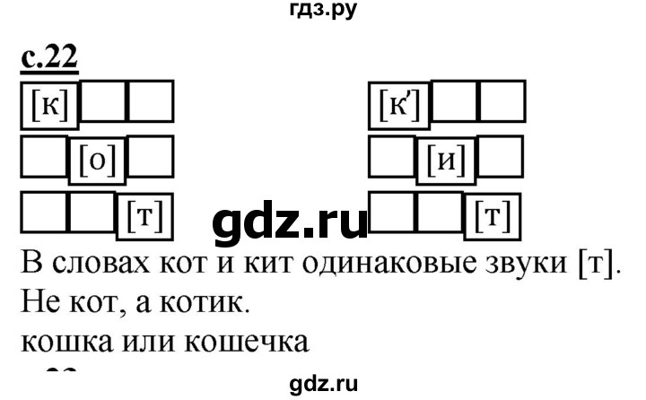 ГДЗ по русскому языку 1 класс Журова букварь  часть 1. страница - 22, Решебник №1