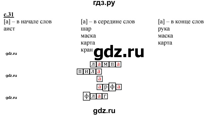 ГДЗ по русскому языку 1 класс Журова букварь  часть 1. страница - 31, Решебник №1