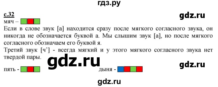 ГДЗ по русскому языку 1 класс Журова букварь  часть 1. страница - 32, Решебник №1