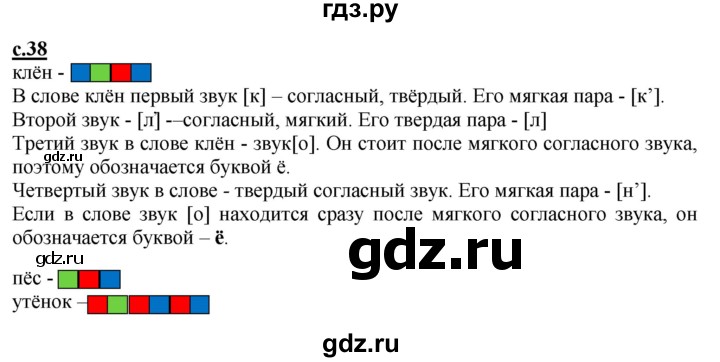 ГДЗ по русскому языку 1 класс Журова букварь  часть 1. страница - 38, Решебник №1