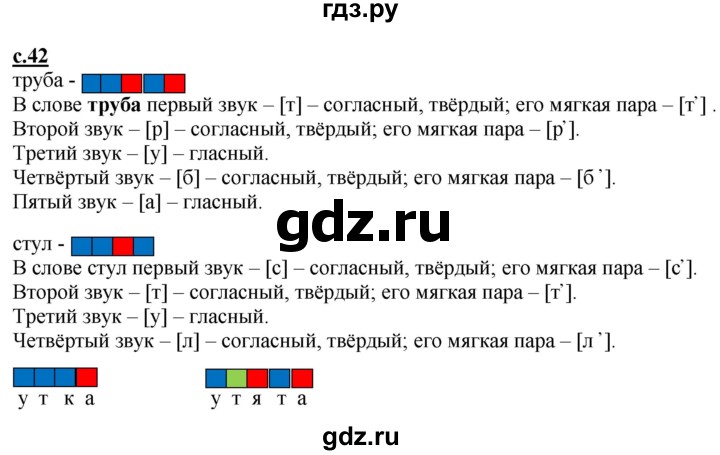 ГДЗ по русскому языку 1 класс Журова букварь  часть 1. страница - 42, Решебник №1