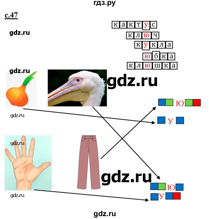 ГДЗ по русскому языку 1 класс Журова букварь  часть 1. страница - 47, Решебник №1