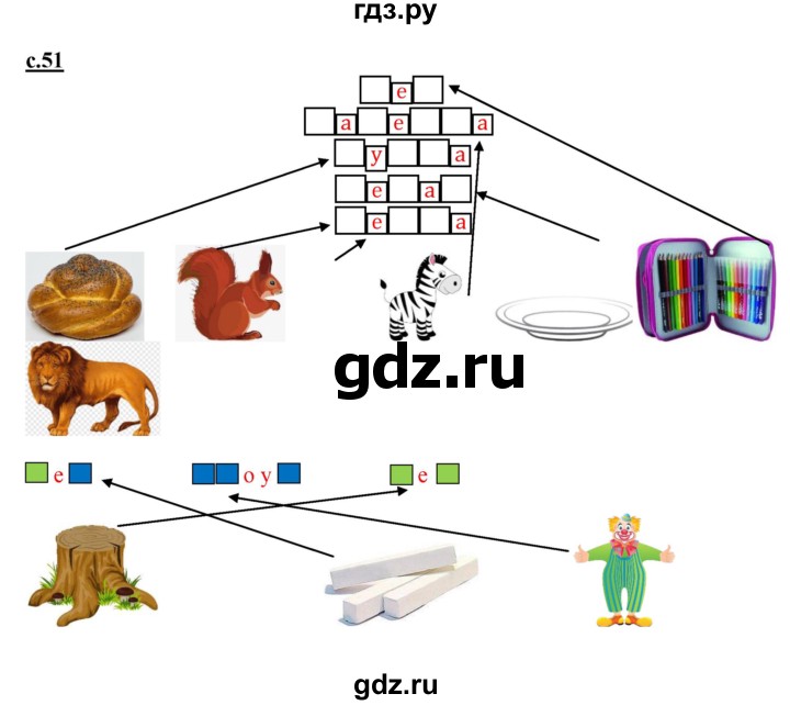 ГДЗ по русскому языку 1 класс Журова букварь  часть 1. страница - 51, Решебник №1