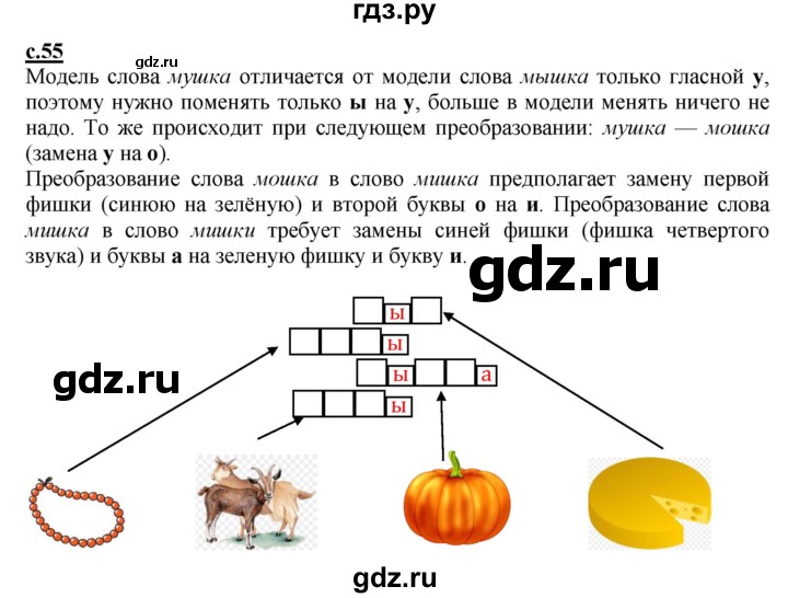 ГДЗ по русскому языку 1 класс Журова букварь  часть 1. страница - 55, Решебник №1