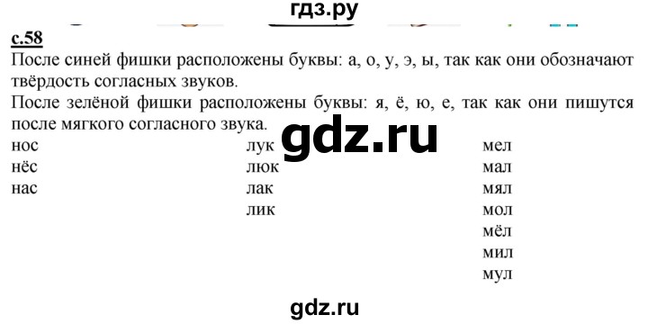 ГДЗ по русскому языку 1 класс Журова букварь  часть 1. страница - 58, Решебник №1