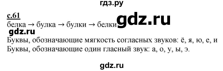 ГДЗ по русскому языку 1 класс Журова букварь  часть 1. страница - 61, Решебник №1