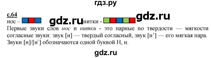 ГДЗ по русскому языку 1 класс Журова букварь  часть 1. страница - 64, Решебник №1