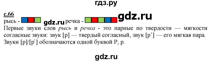 ГДЗ по русскому языку 1 класс Журова букварь  часть 1. страница - 66, Решебник №1