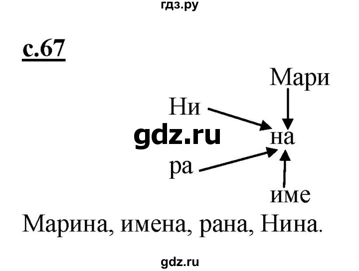 ГДЗ по русскому языку 1 класс Журова букварь  часть 1. страница - 67, Решебник №1