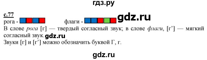 ГДЗ по русскому языку 1 класс Журова букварь  часть 1. страница - 77, Решебник №1