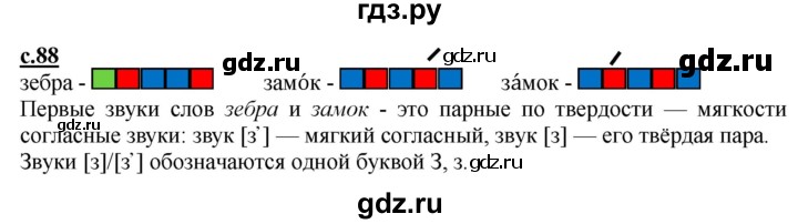 ГДЗ по русскому языку 1 класс Журова букварь  часть 1. страница - 88, Решебник №1