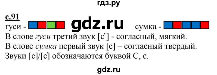ГДЗ по русскому языку 1 класс Журова букварь  часть 1. страница - 91, Решебник №1