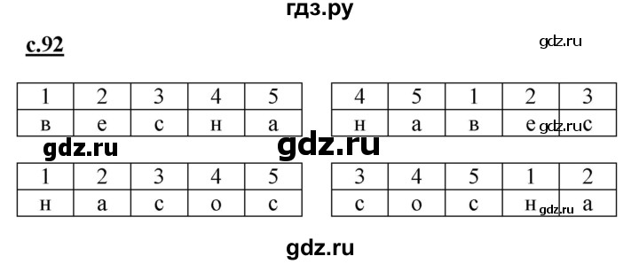 ГДЗ по русскому языку 1 класс Журова букварь  часть 1. страница - 92, Решебник №1