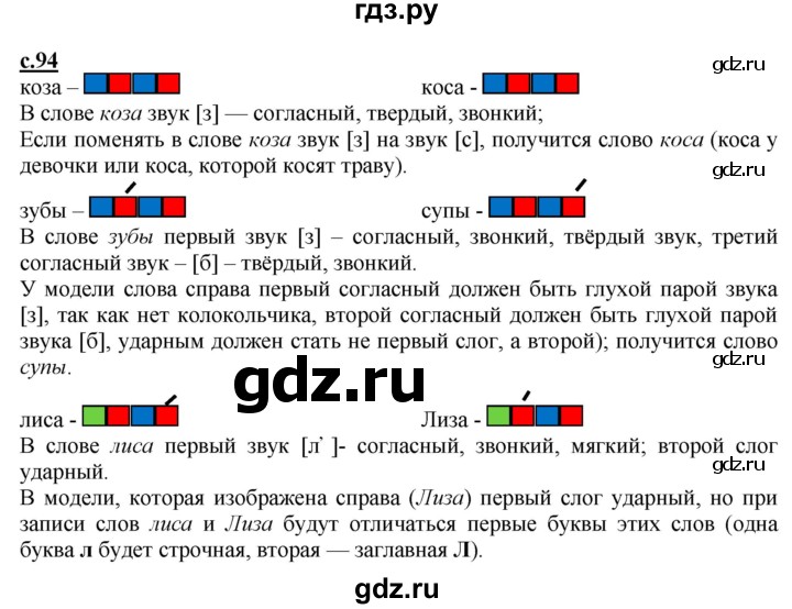 ГДЗ по русскому языку 1 класс Журова букварь  часть 1. страница - 94, Решебник №1