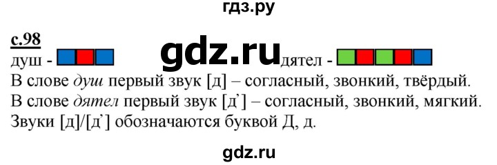 ГДЗ по русскому языку 1 класс Журова букварь  часть 1. страница - 98, Решебник №1