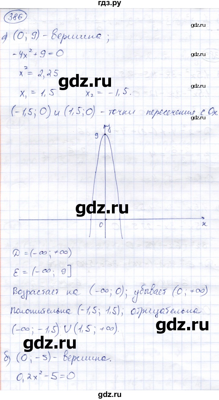 ГДЗ по алгебре 8 класс Солтан   упражнение - 386, Решебник